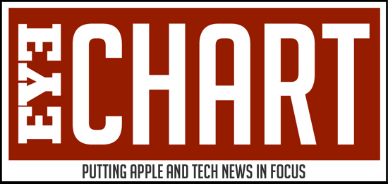 A logo with the words "Eye Chart Magazine" prominently displayed, followed by a tagline "HHH debuts apple and tech news in focus" in a smaller font.